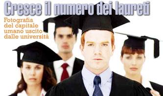 almalaurea traccia caratteristiche e performances dei laureati 2003_O1