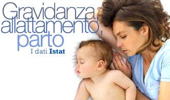l indagine multiscopo istat 2004 2005_O1